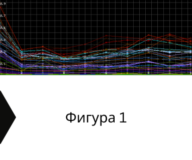 Получи цена за проучване на подземна вода за сондаж в имот за Алваново 7752 с адрес Алваново община Търговище област Търговище, п.к.7752.