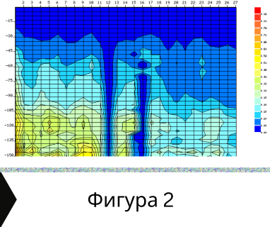 Създайте онлайн заявка с цена и график за посещение от техник за определяне на дълбочина на подземна вода за сонда за Арката Радомир 2400 с адрес улица Кракра 4 жк Арката Радомир община Радомир област Перник, п.к.2400.