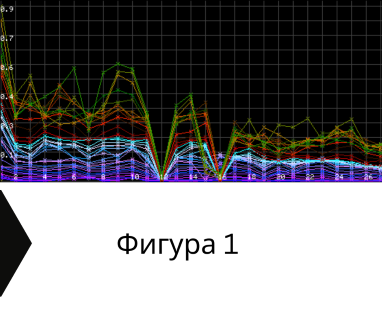 Гарантирани сондажни услуга в имот за Атолово 8683 с адрес Атолово община Стралджа област Ямбол, п.к.8683.