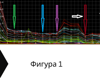 Изграждане на сондажи за вода за Ахрянско 6761 с адрес Ахрянско община Ардино област Кърджали, п.к.6761.