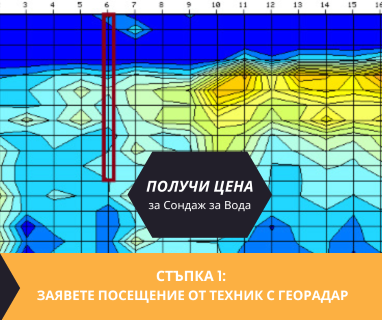 Получете информация за комплексната ни и Гарантирана услуга проучване с изграждане на сондаж за вода за Борино. Създаване на план за изграждане и офериране на цена за сондаж за вода в имот за Борино .