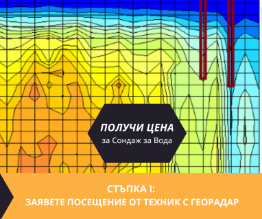 Геофизично проучване на вода с георадари преди изграждане на сондаж за вода в имот за Иваново 9865 с адрес Иваново община Върбица област Шумен, п.к.9865.