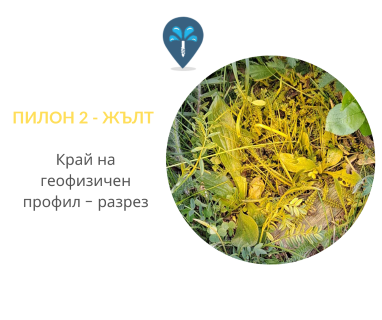 Гарантирани сондажни услуга в имот за Косово 2557 с адрес Косово община Трекляно област Кюстендил, п.к.2557.