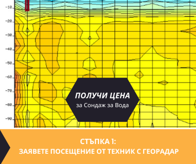 Гарантирана сондажна услуга - изграждане на дълбоки сондажни кладенци за вода за Лудогорие Лозница 7290 с адрес Лудогорие Лозница община Лозница област Разград, п.к.7290.