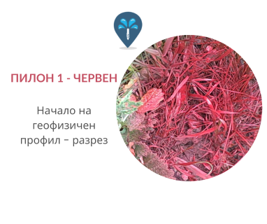 Гарантирани сондажни услуга в имот за Свети Георги Асеновград 4230 с адрес Асеновград община Асеновград област Пловдив, п.к.4230.