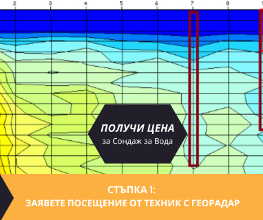 Търсене на вода с георадари за сондаж за вода в имот за Хайредин .