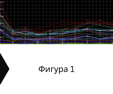 Получи цена за проучване на подземна вода за сондаж в имот за Буджака Созопол 8130 с адрес Буджака Созопол община Созопол област Бургас, п.к.8130.