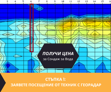 Получи цена за проучване на подземна вода за сондаж в имот за ���������� ������ .