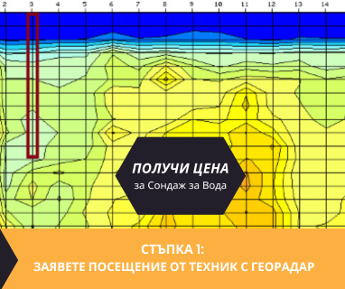 Свържете се със сондажна фирма за изграждане на сондаж за вода за ���������� ������ .