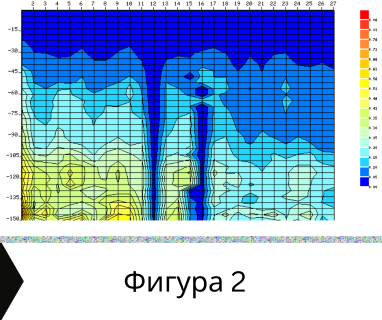 Създайте онлайн заявка с цена и график за посещение от техник със скенер за търсене на вода за �������� ���������� .